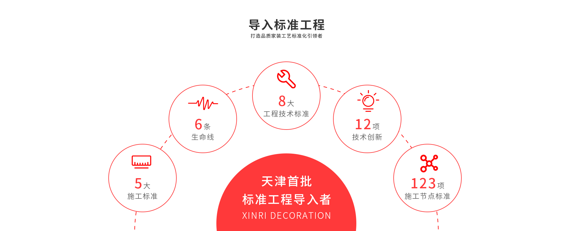 &#19975;&#35937;&#22478;&#40;&#20013;&#22269;&#41;&#87;&#97;&#110;&#120;&#105;&#97;&#110;&#103;&#99;&#104;&#101;&#110;&#103;